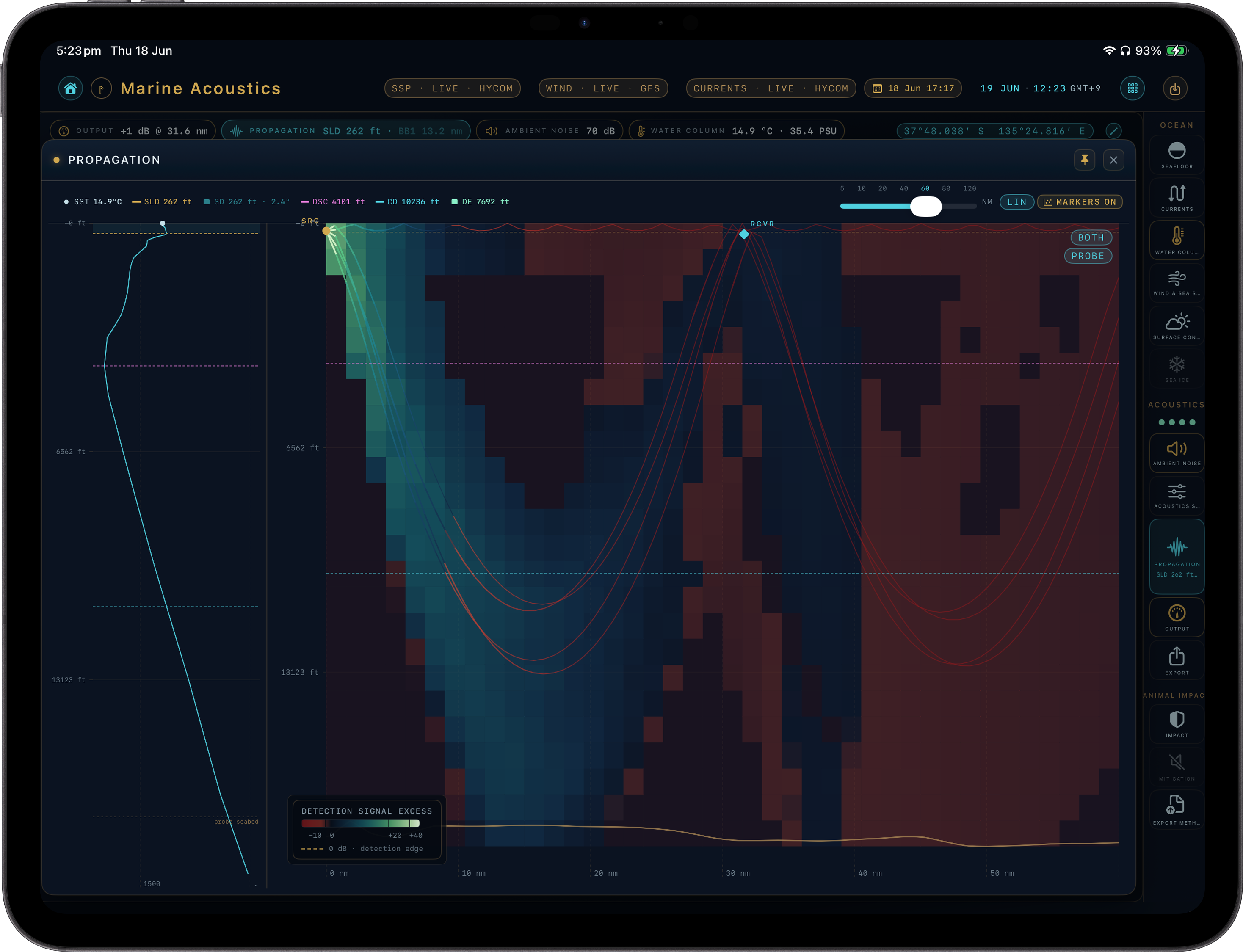 MuirWave on iPad Pro — ray-path fan and sound-speed profile over a transmission-loss field.