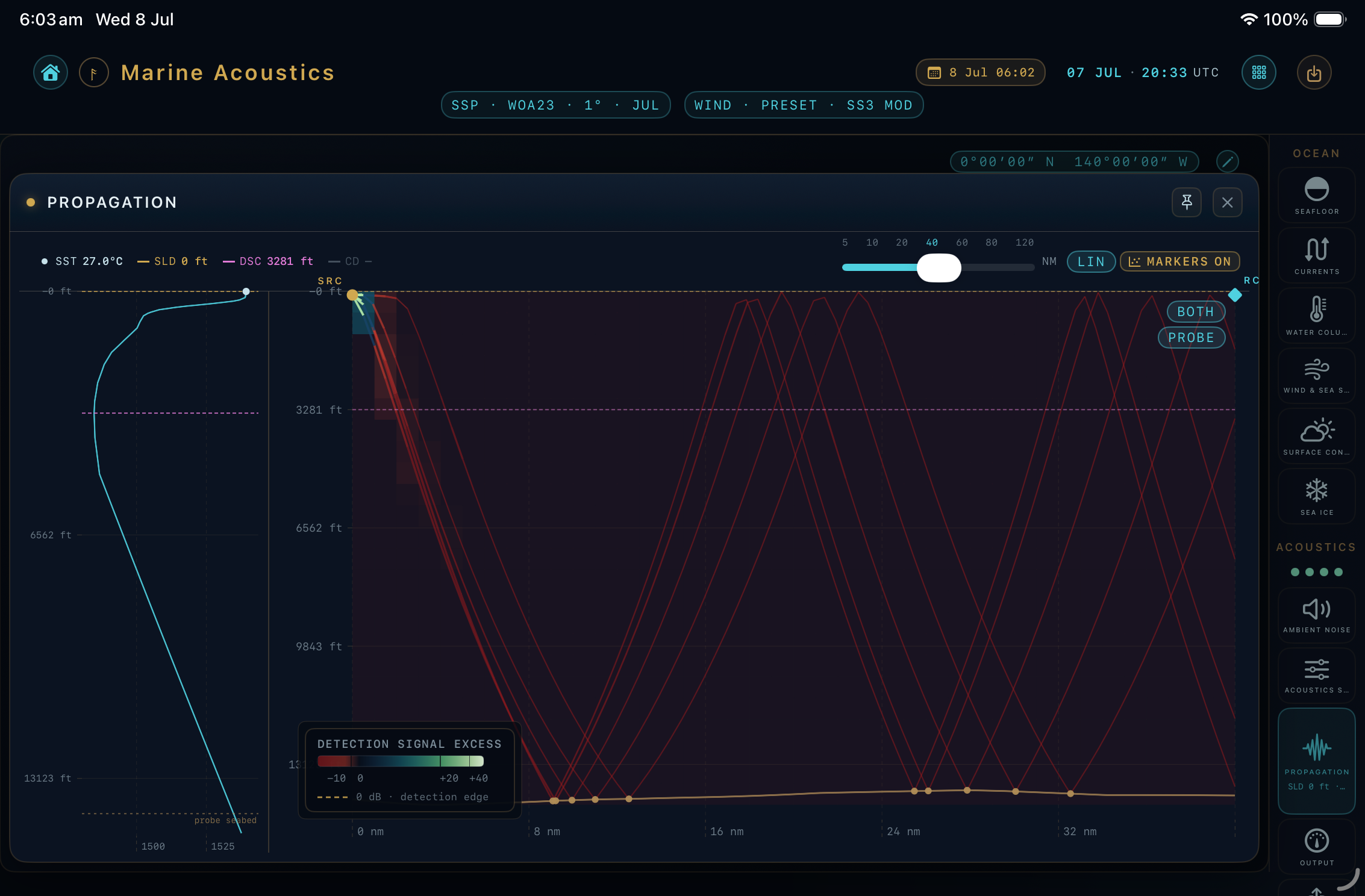 The Ray Path plot in BOTH mode: the ray fan overlaid on the continuous detection signal-excess field, warm colours where a source is hard to detect and cool-green where it is detectable, with the 0 dB detection-edge line and a Detection Signal Excess colour key.